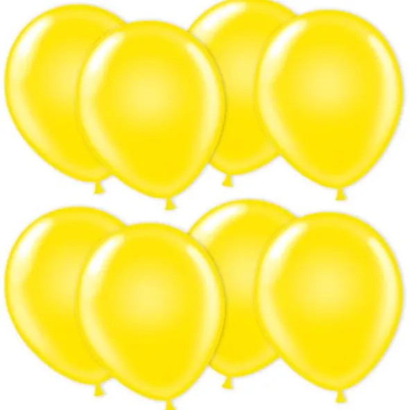 Miniballonger Gula